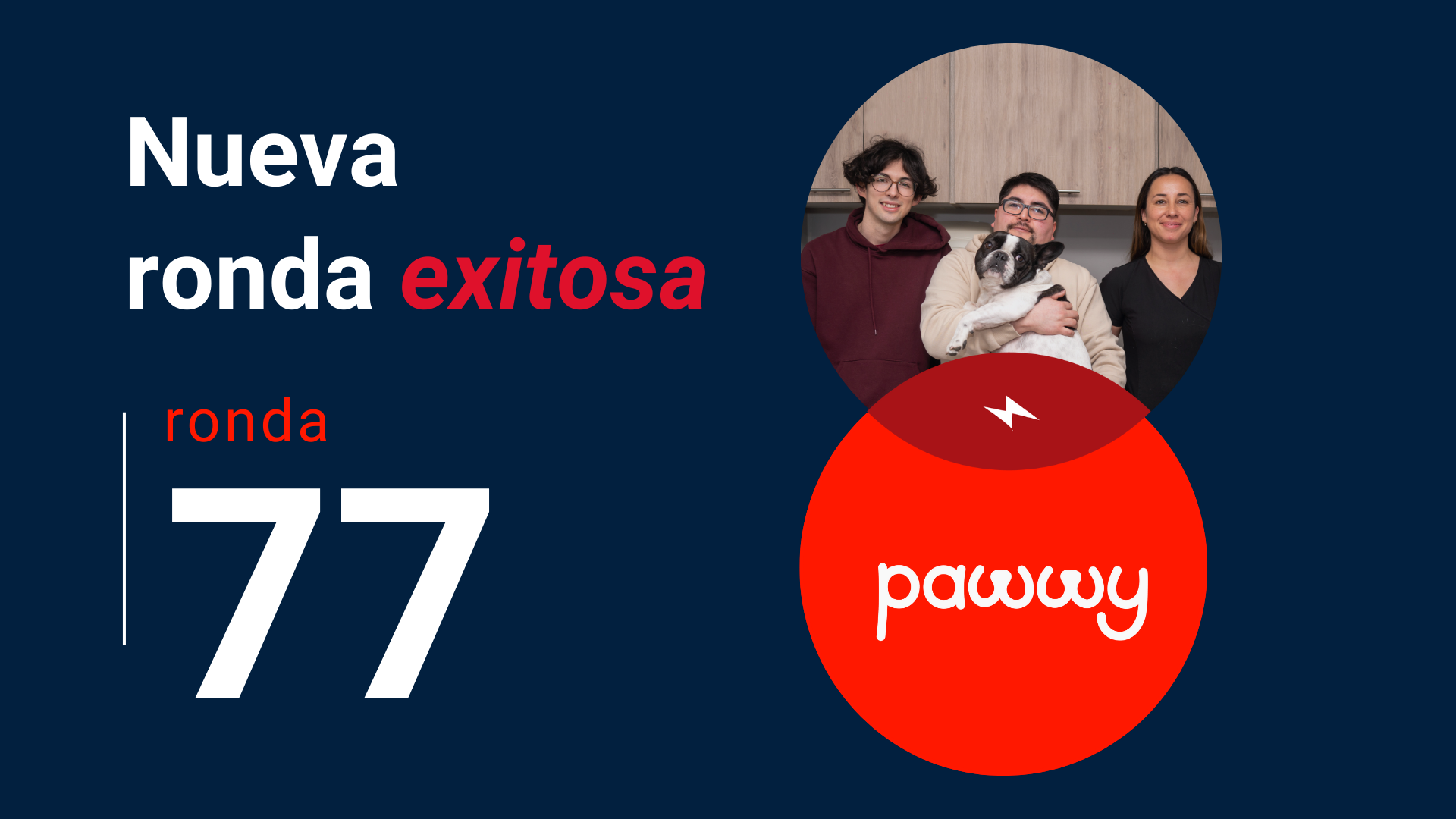 Pawwy llega a la meta y se convierte en la primera ronda exitosa bajo el modelo de financiamiento Broota Ignite